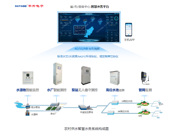 软件工程信息咨询 连接技术与业务的战略桥梁